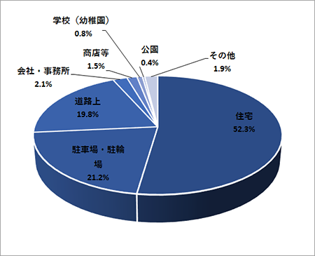 �����ȥХ������ȯ�����������¸�ǯ��˷ٻ�ģ